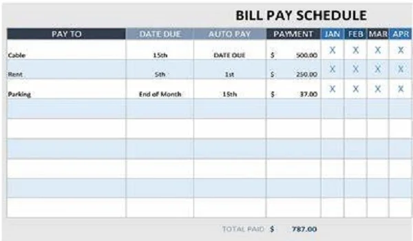 Century OneWorld Seraya Payment Schedule